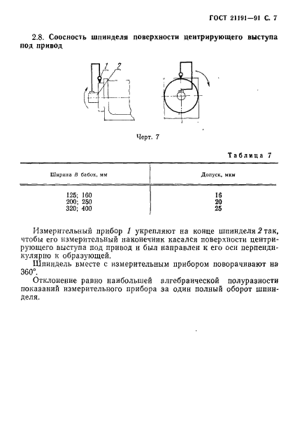 ГОСТ 21191-91