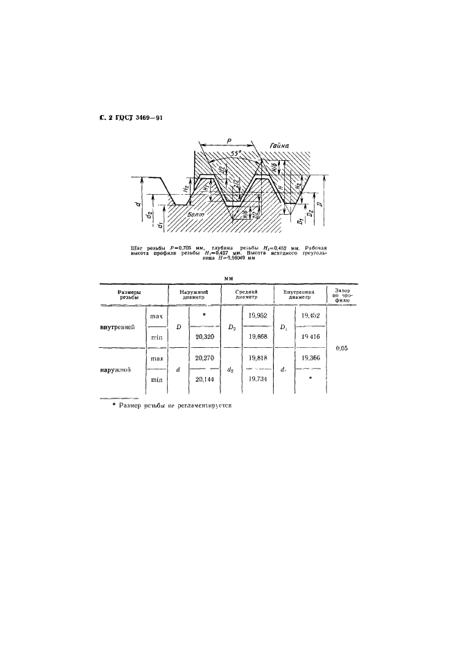 ГОСТ 3469-91