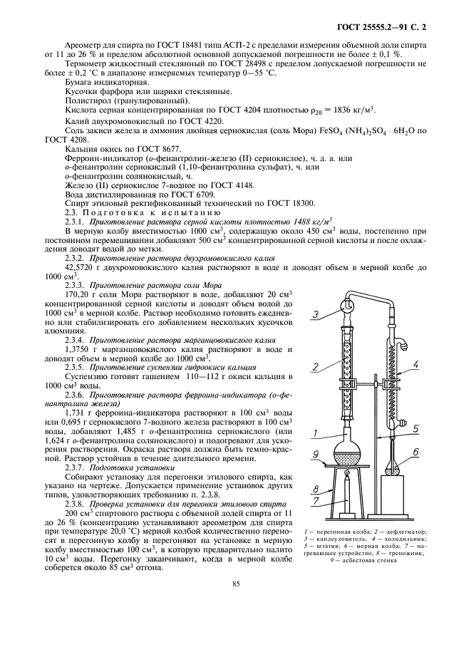 ГОСТ 25555.2-91