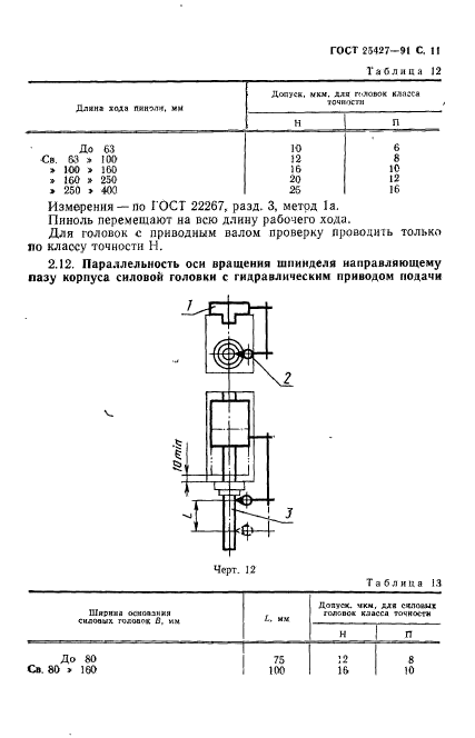 ГОСТ 25427-91