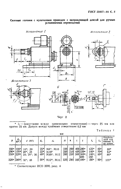 ГОСТ 25427-91