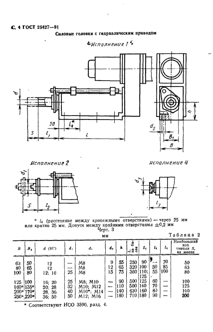 ГОСТ 25427-91