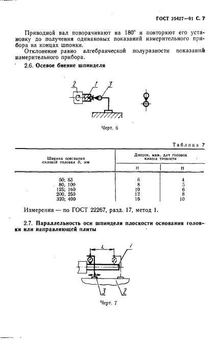 ГОСТ 25427-91