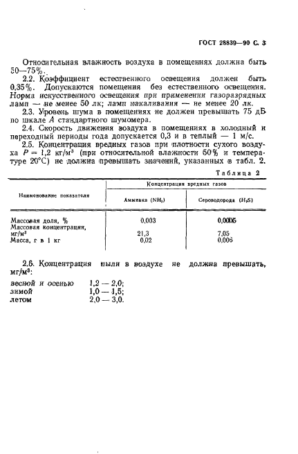 ГОСТ 28839-90