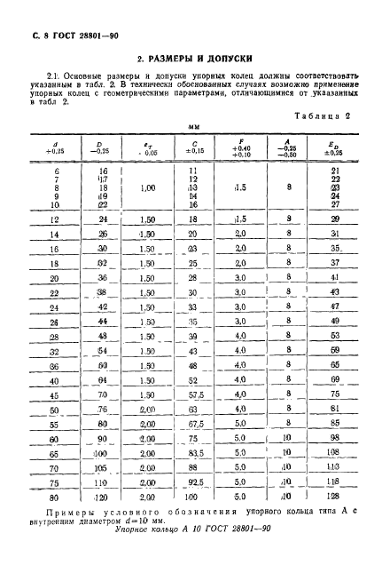 ГОСТ 28801-90