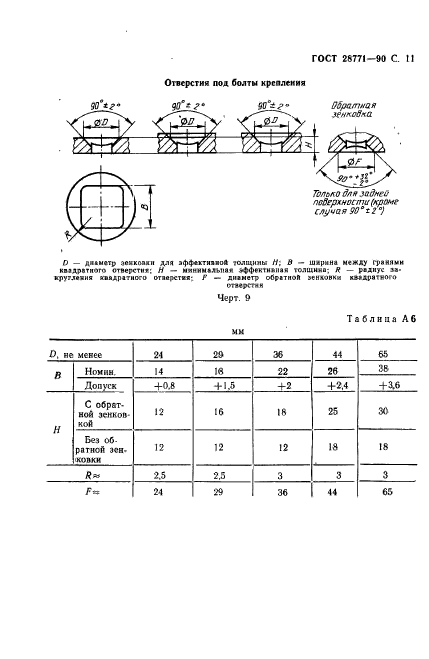 ГОСТ 28771-90