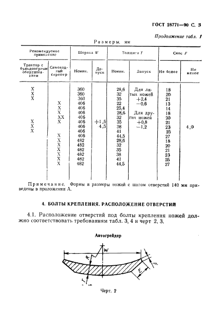 ГОСТ 28771-90