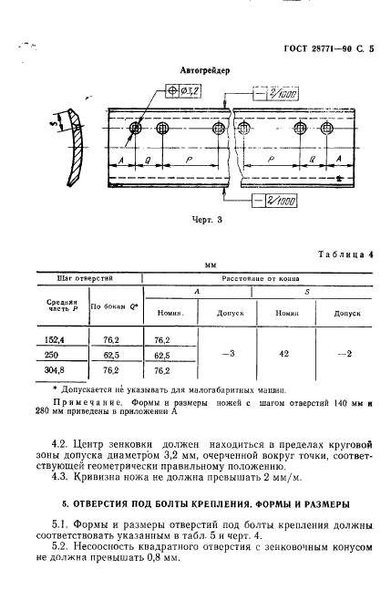 ГОСТ 28771-90