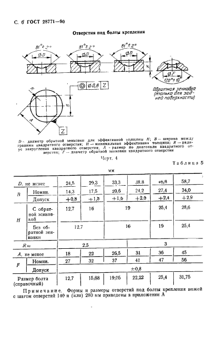 ГОСТ 28771-90