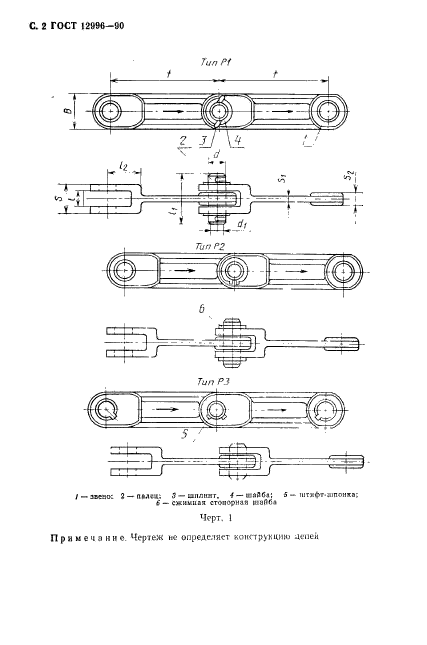 ГОСТ 12996-90