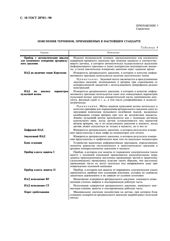 ГОСТ 28703-90