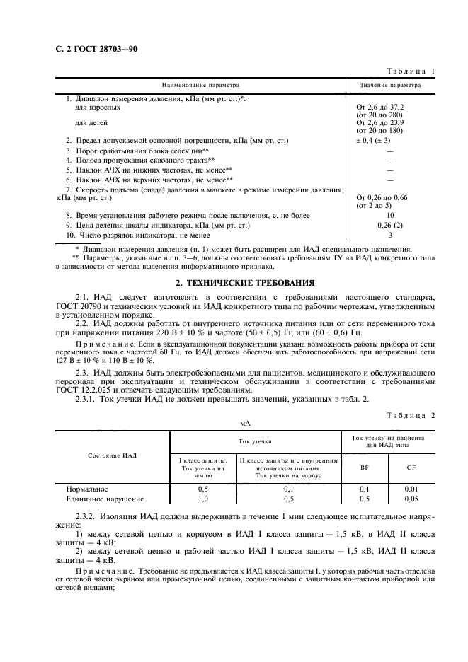 ГОСТ 28703-90