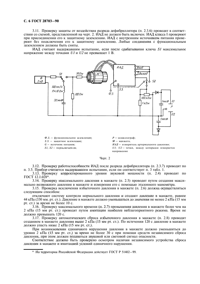 ГОСТ 28703-90