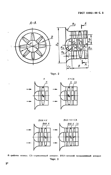 ГОСТ 11442-90