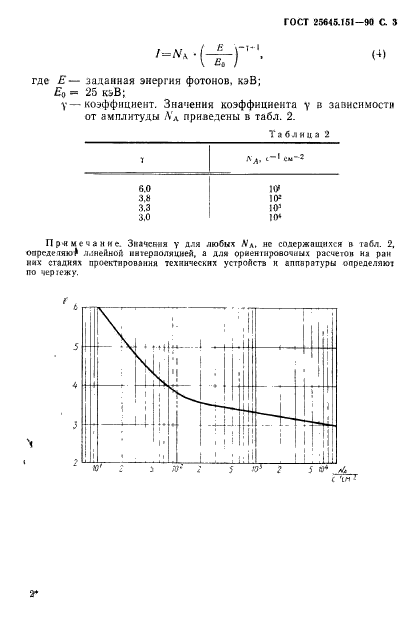 ГОСТ 25645.151-90