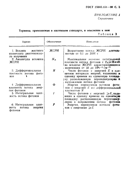 ГОСТ 25645.151-90