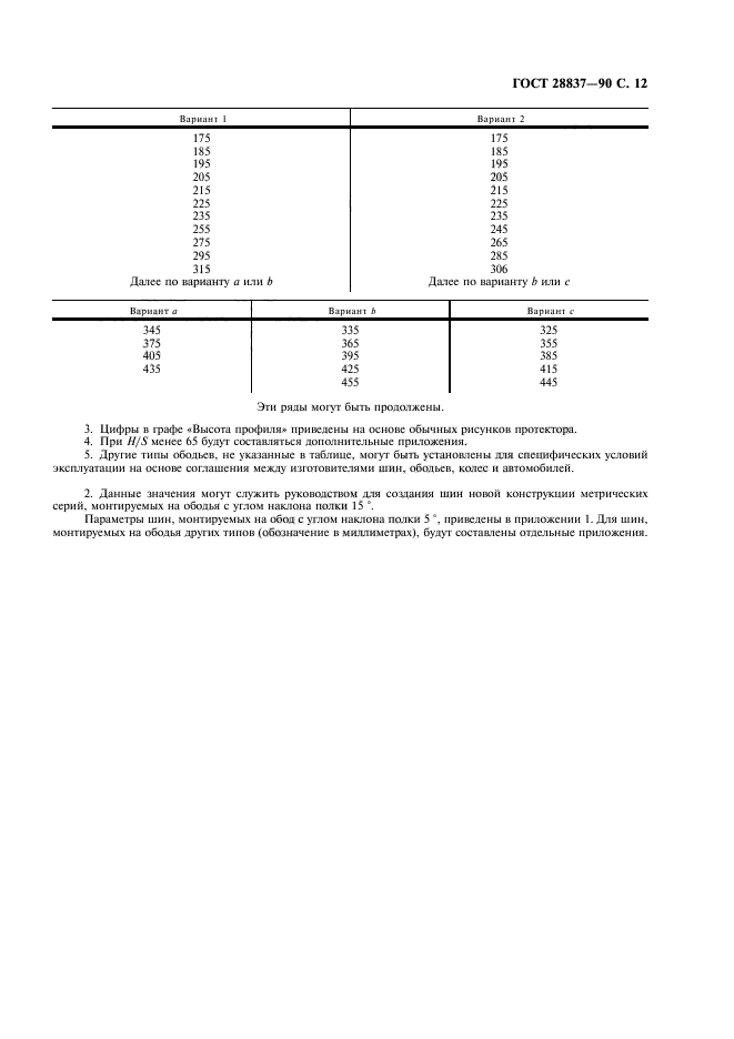 ГОСТ 28837-90