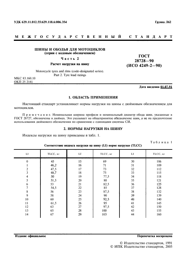 ГОСТ 28728-90