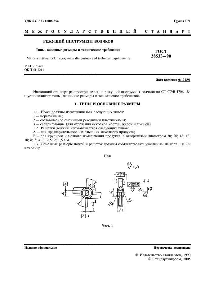 ГОСТ 28533-90