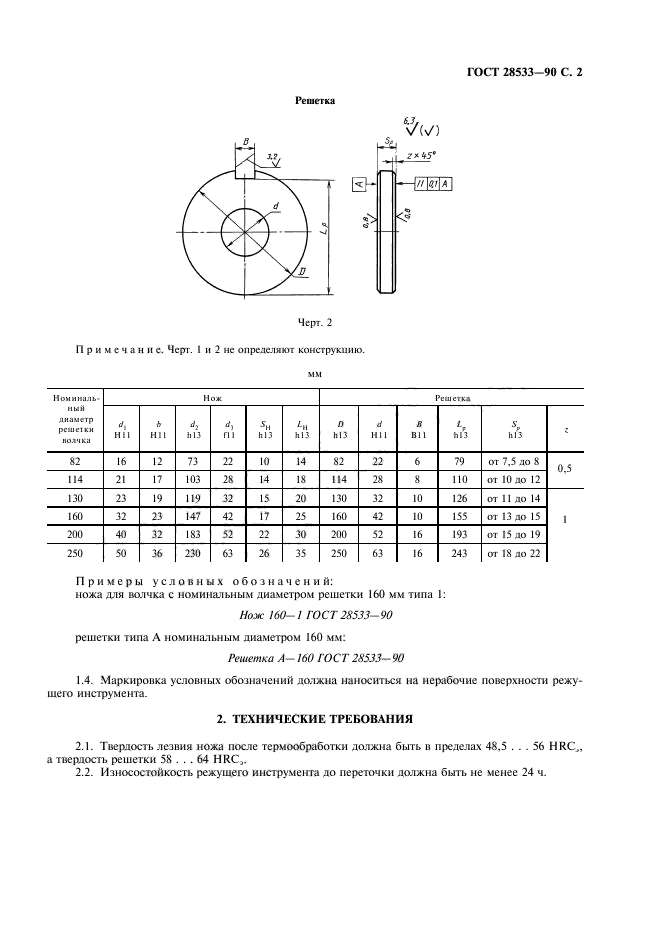 ГОСТ 28533-90