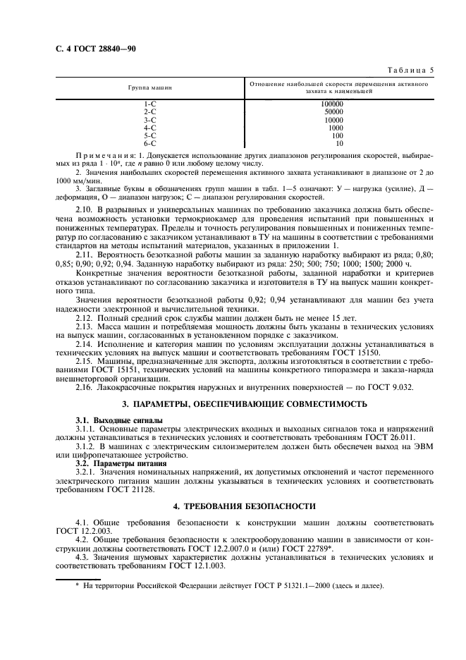 ГОСТ 28840-90