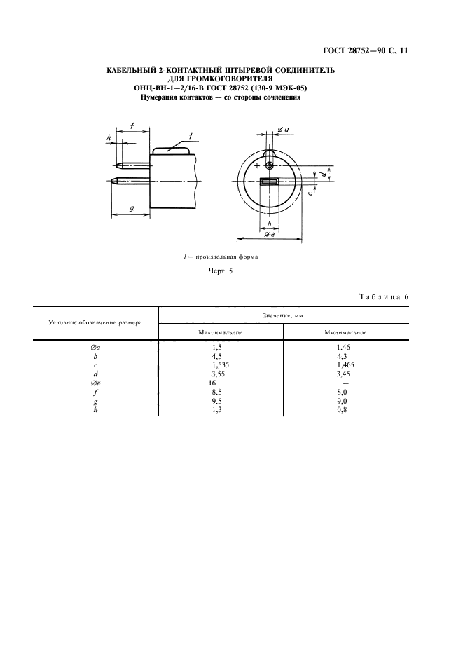 ГОСТ 28752-90