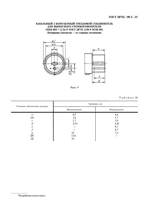 ГОСТ 28752-90