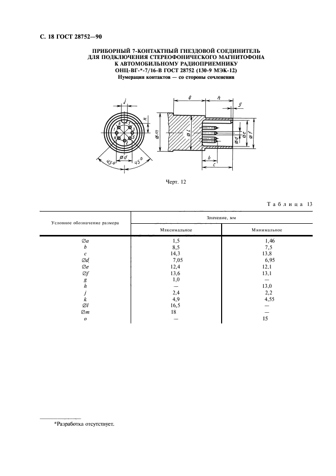 ГОСТ 28752-90