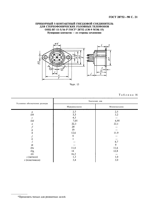 ГОСТ 28752-90