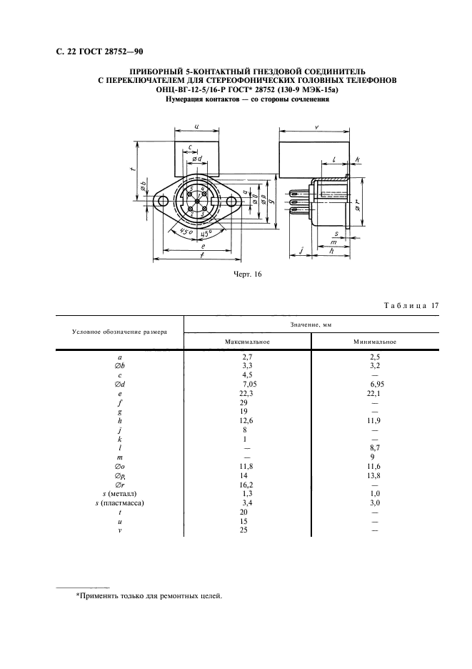 ГОСТ 28752-90