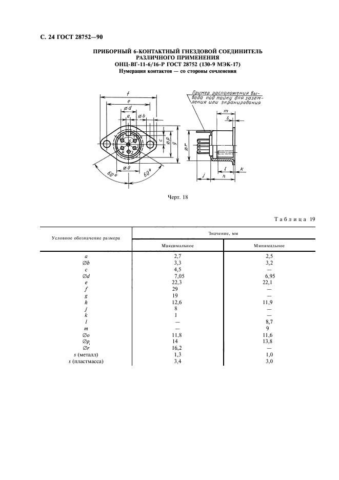 ГОСТ 28752-90