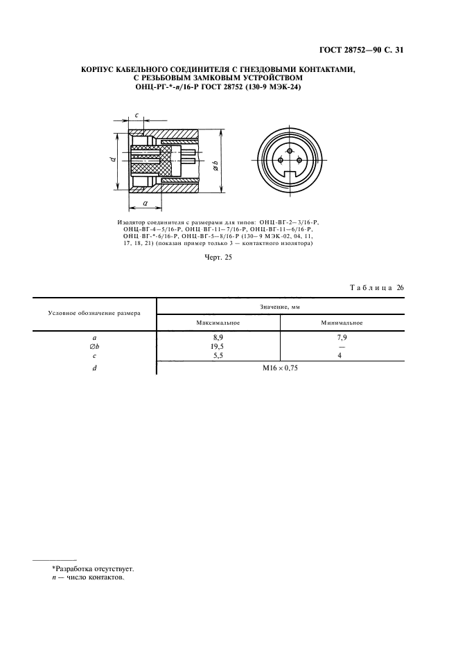 ГОСТ 28752-90