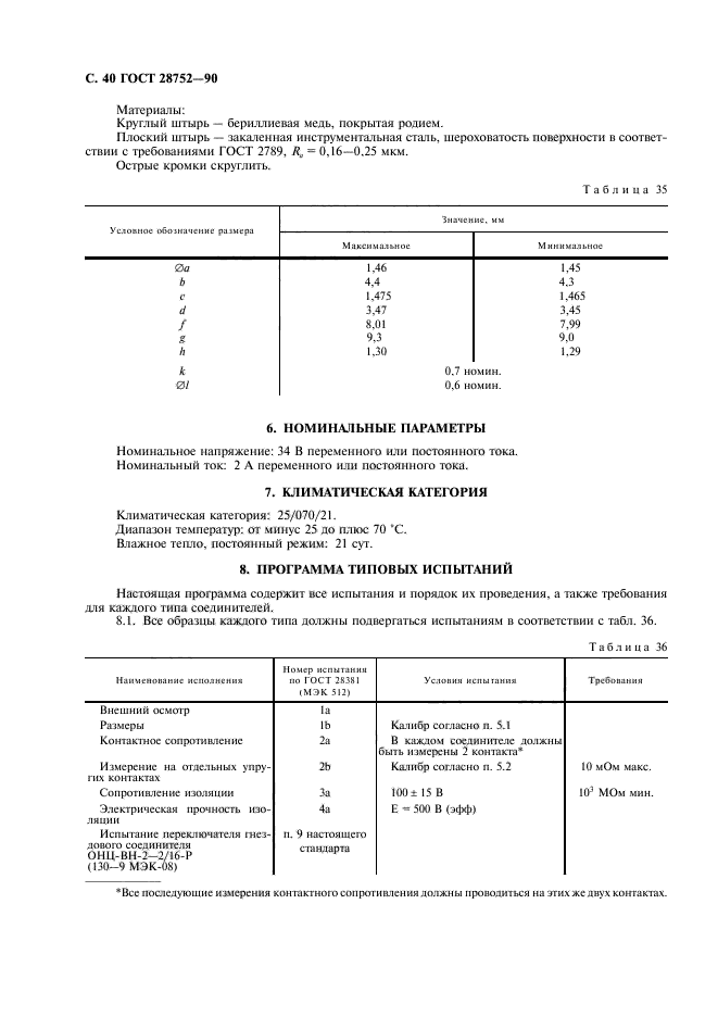 ГОСТ 28752-90