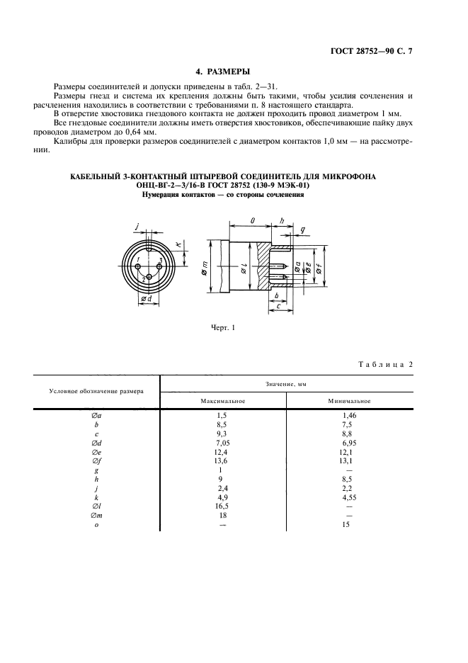 ГОСТ 28752-90