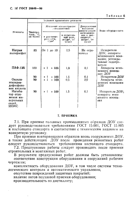 ГОСТ 26646-90