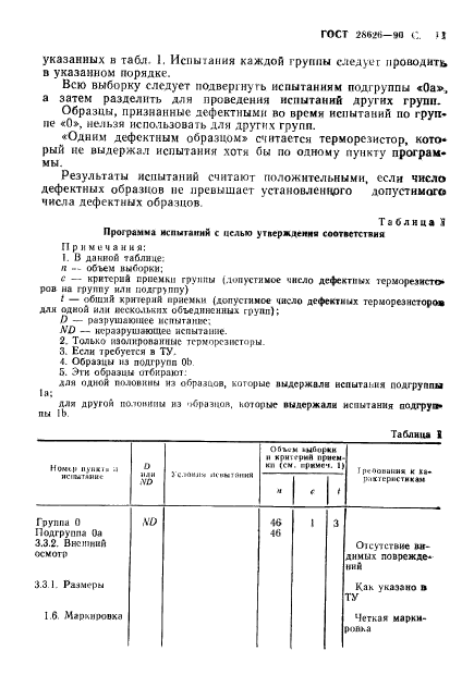 ГОСТ 28626-90