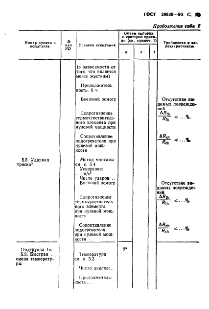 ГОСТ 28626-90