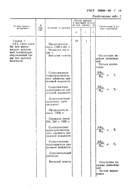 ГОСТ 28626-90