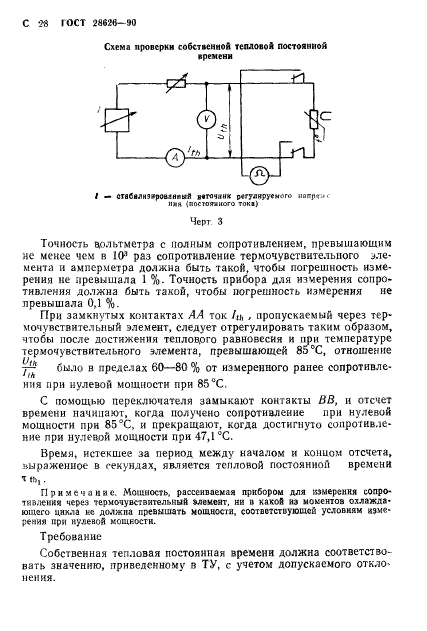 ГОСТ 28626-90