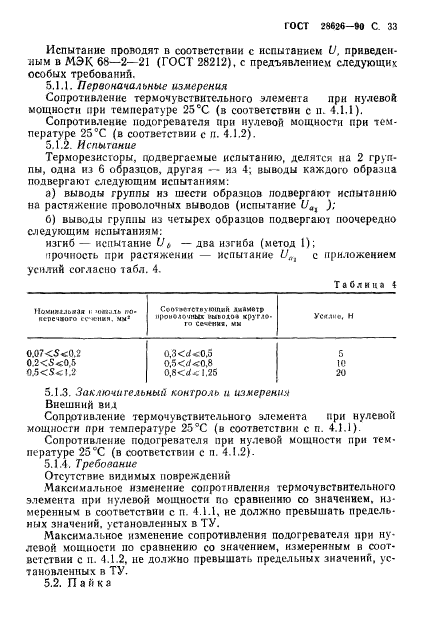 ГОСТ 28626-90