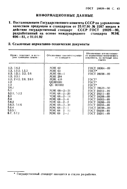 ГОСТ 28626-90