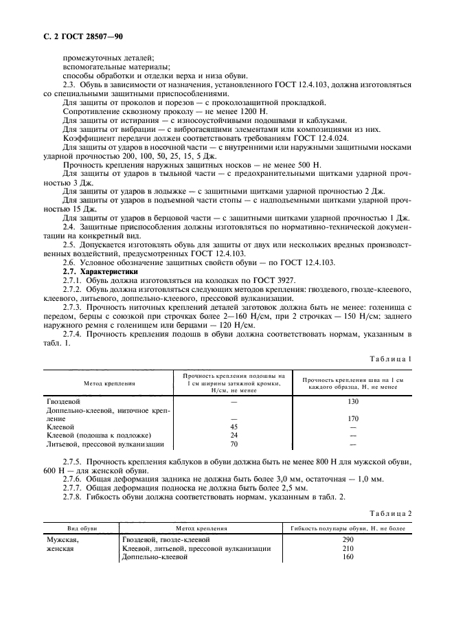 ГОСТ 28507-90