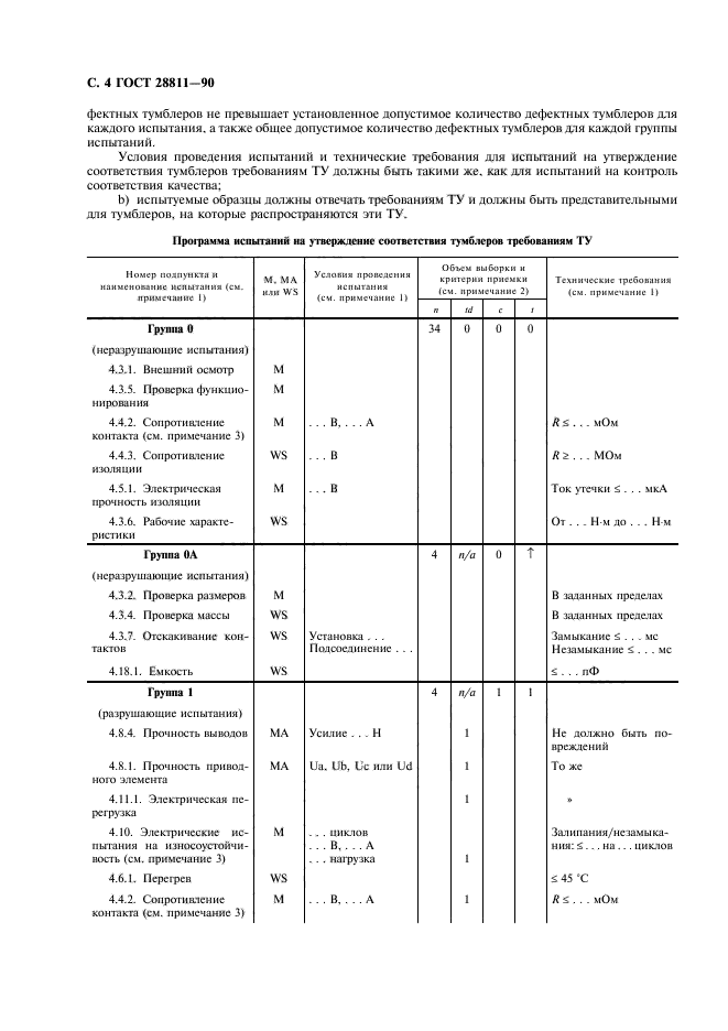 ГОСТ 28811-90