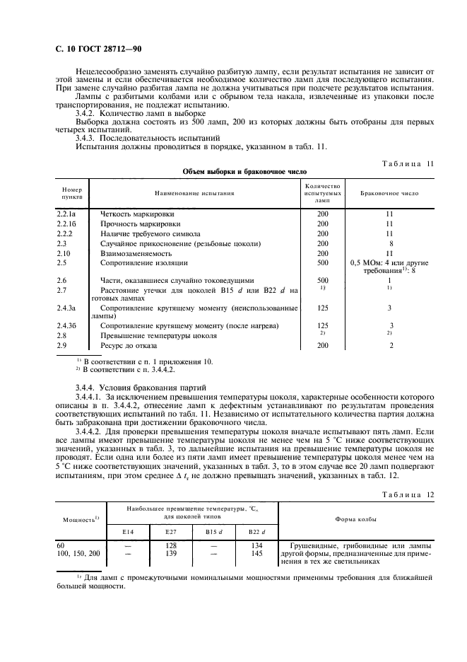 ГОСТ 28712-90