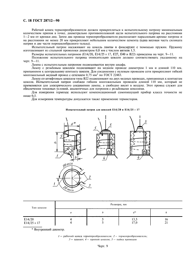 ГОСТ 28712-90