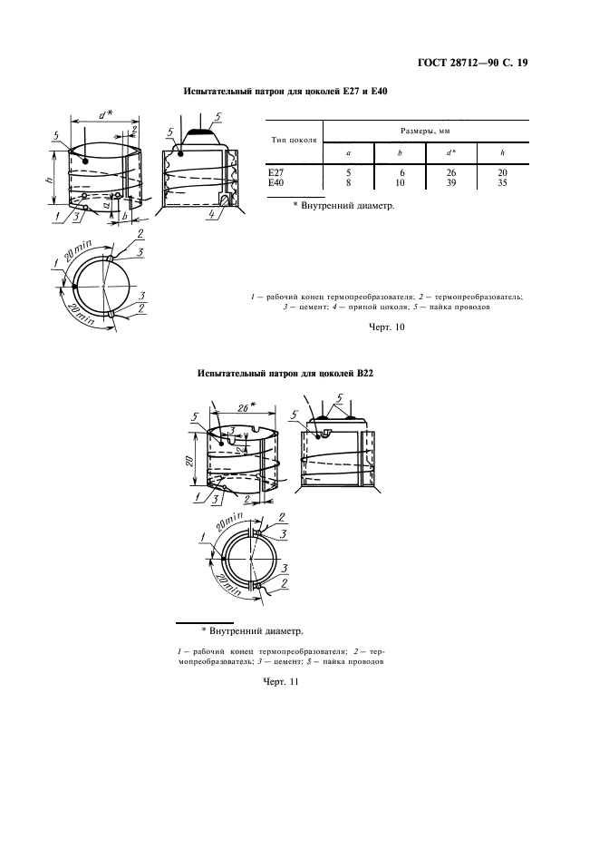 ГОСТ 28712-90