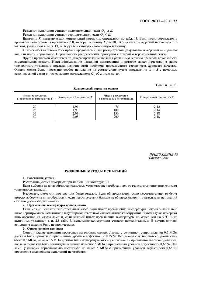 ГОСТ 28712-90