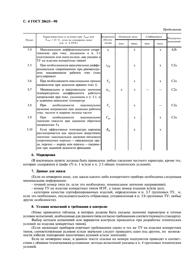 ГОСТ 28625-90