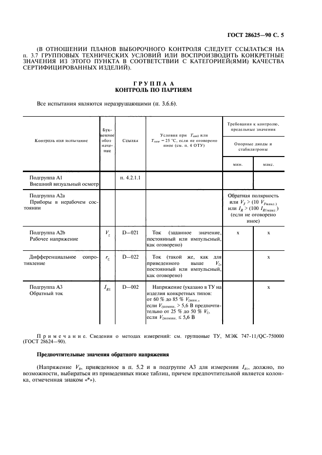 ГОСТ 28625-90