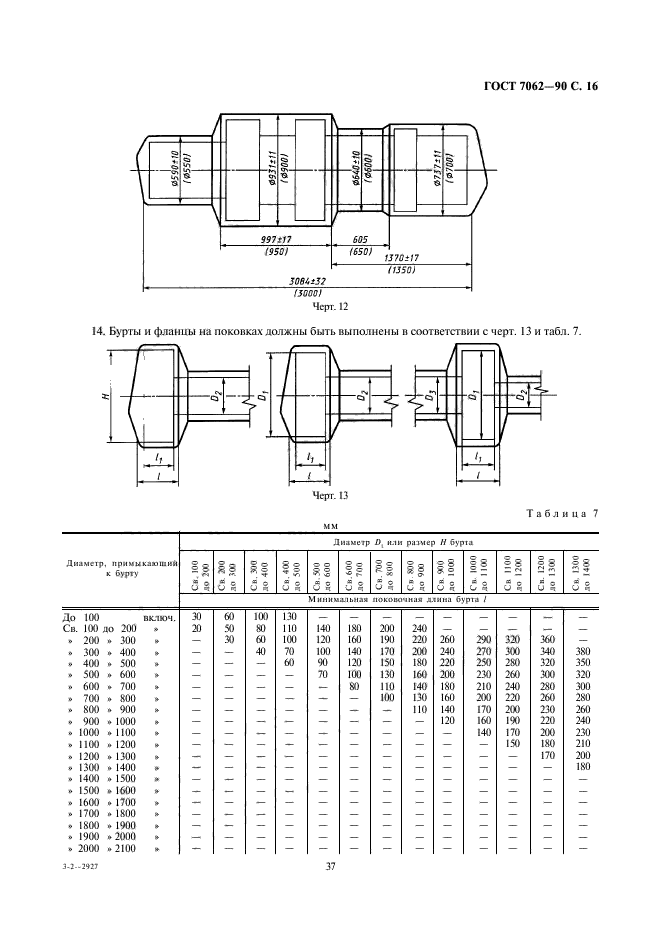 ГОСТ 7062-90